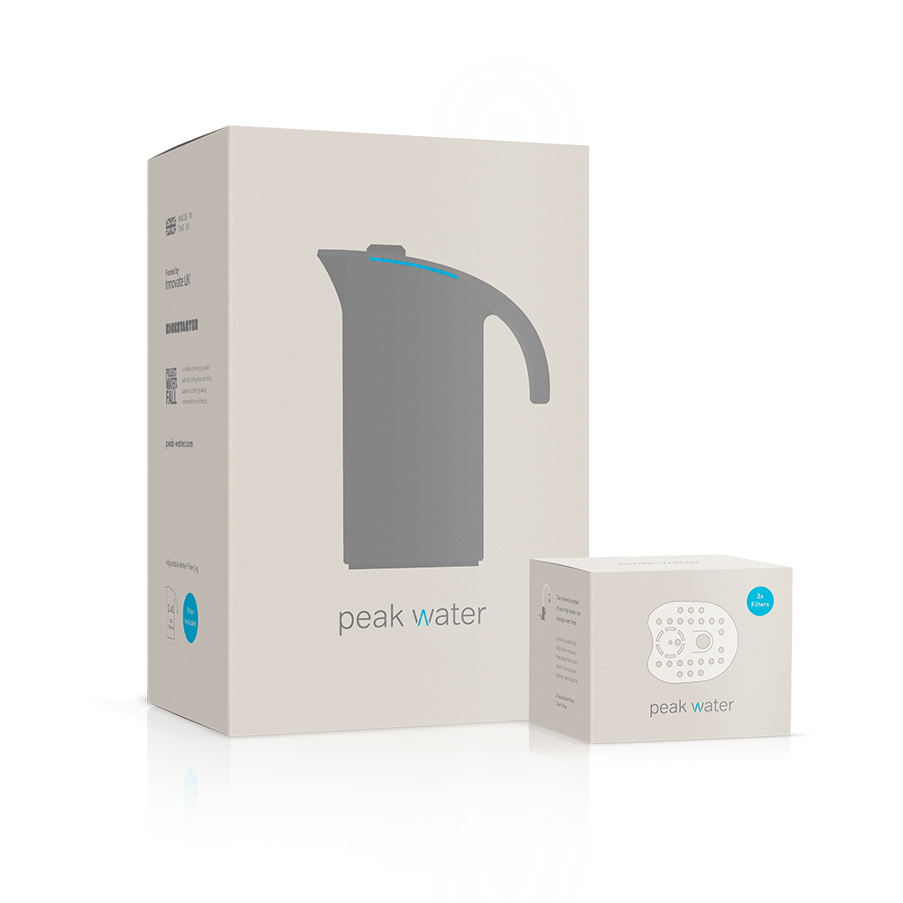 Peak Water / Kahve Suyu - CoffeeNutz®